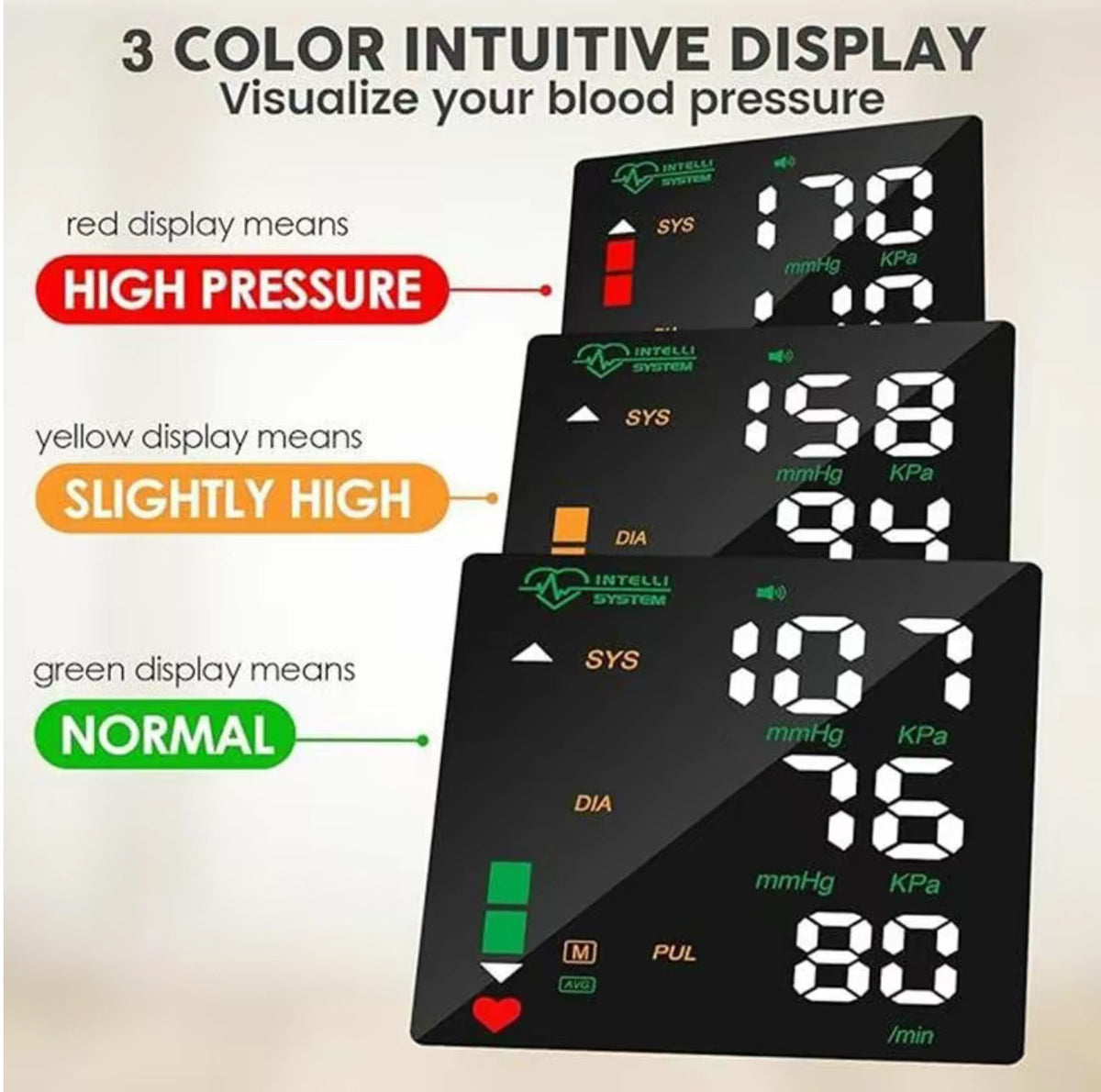 PulseTrack Wrist Monitor