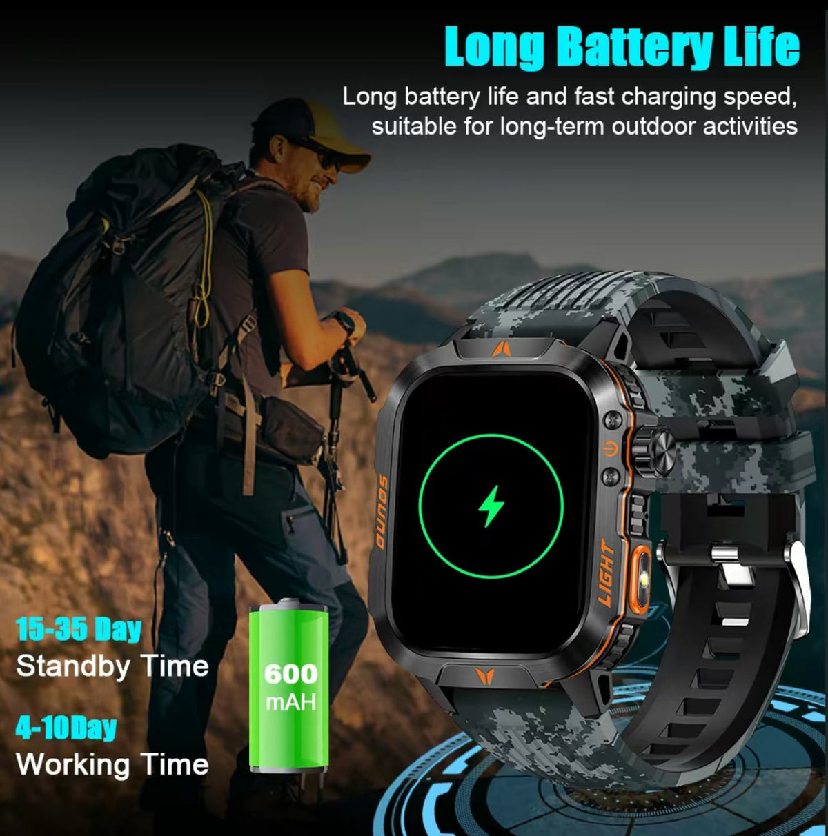 TitanForce Smartwatch