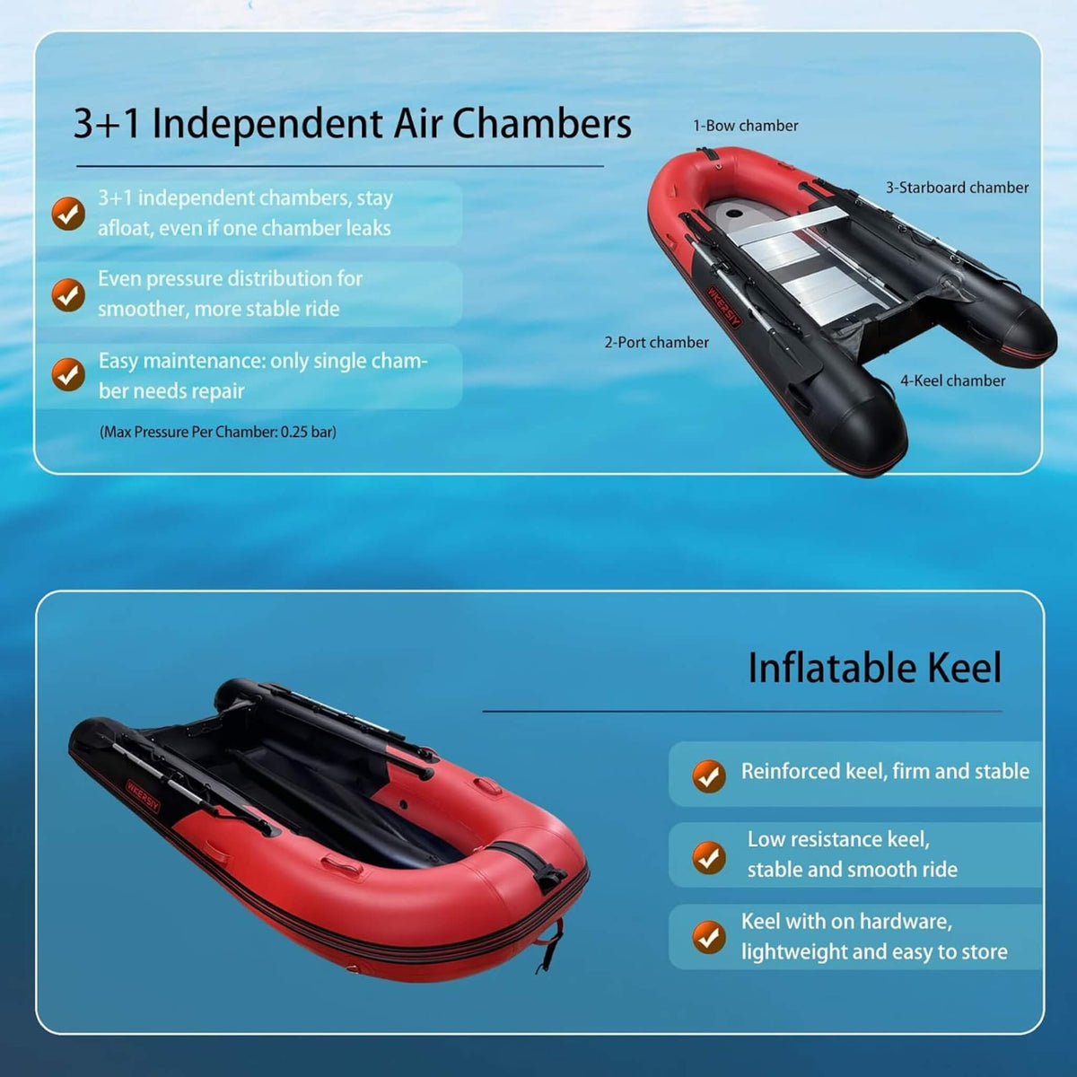 11FT Heavy-Duty Inflatable Dinghy With Aluminum Floor & Oars (SAK17362)