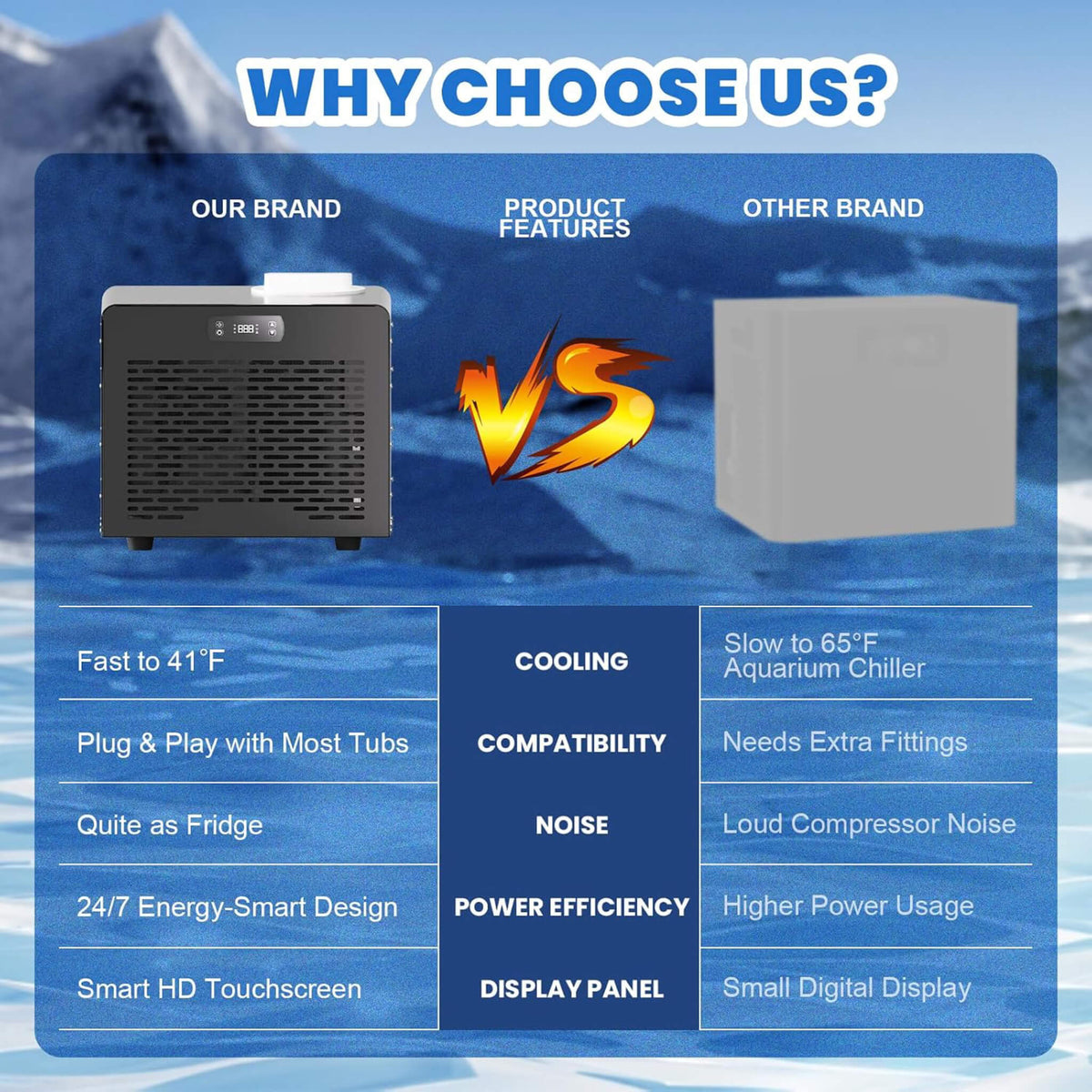 1/3HP Foldable Cold Plunge Tub With Smart Ice Bath Water Chiller (SAK16452)