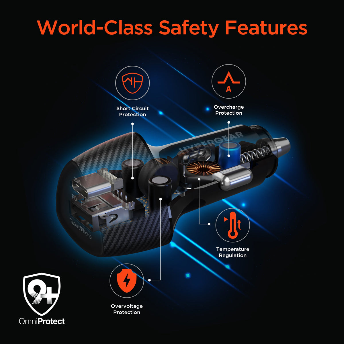 HyperGear SpeedBoost 45W PD Dual Output Car Charger for Multiple Devices