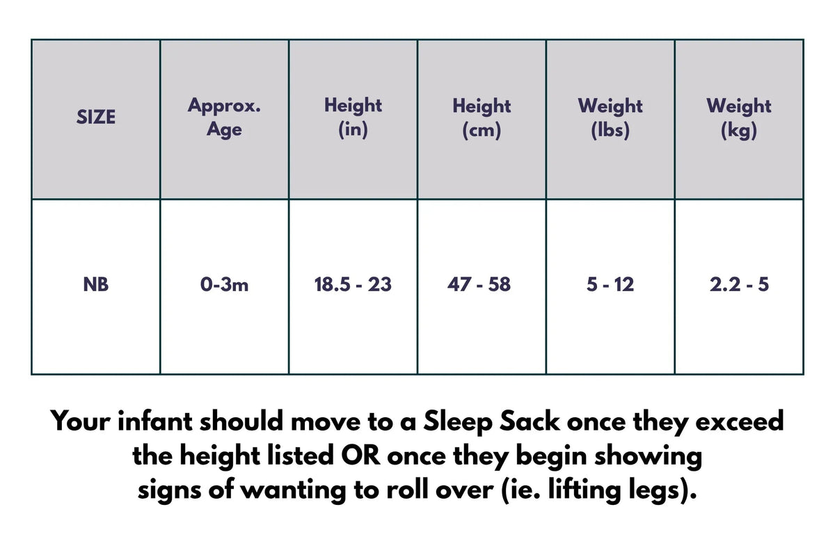 Breathing Reassurance Newborn Swaddle Blanket