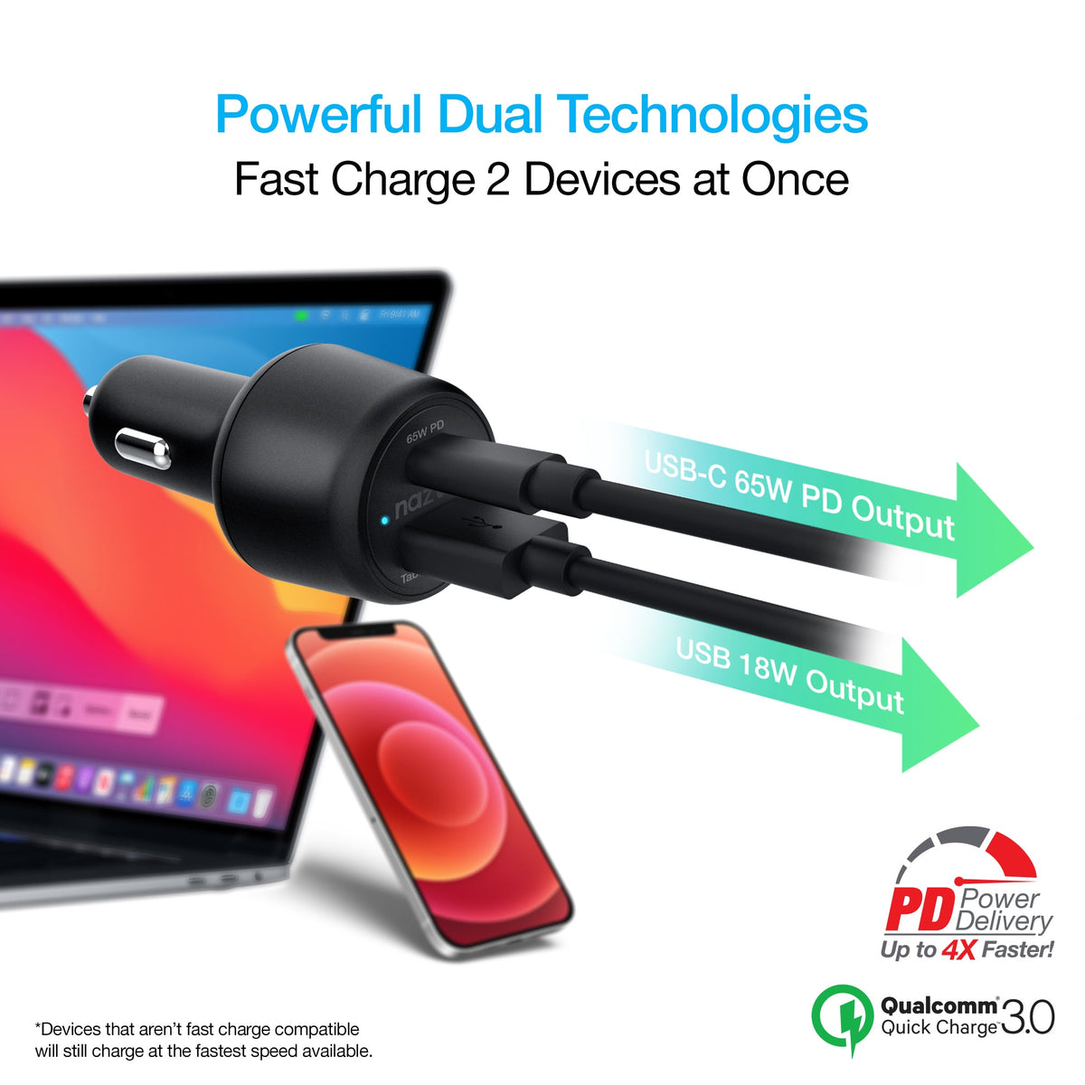 Naztech SpeedMax65 PD65W + QC3 Car Charger