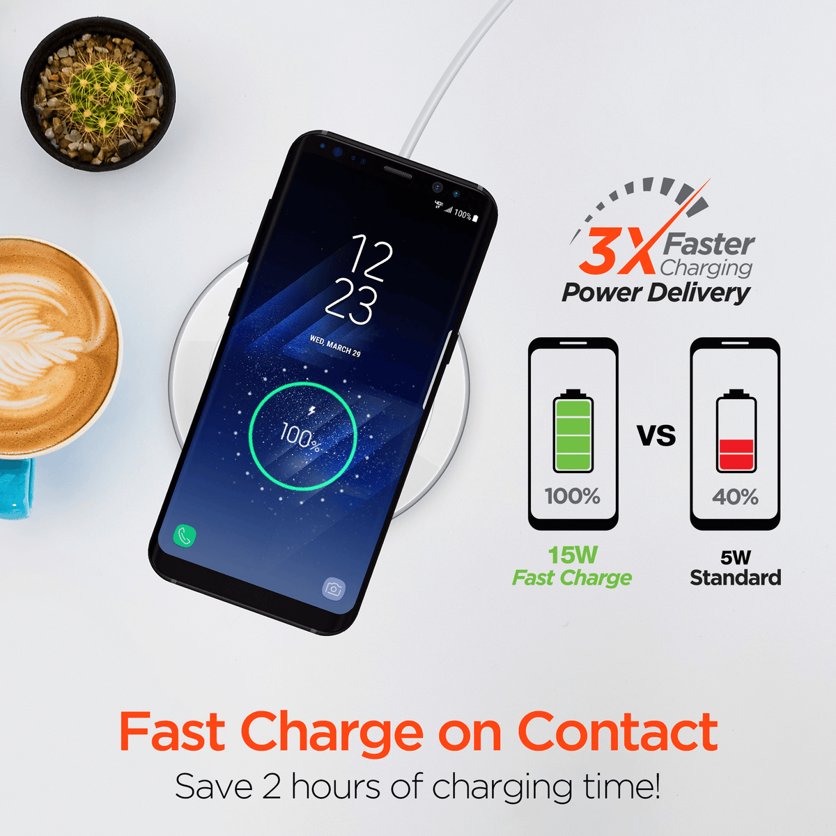 HyperGear ChargePad Pro 15W Wireless Fast Charger USB-C
