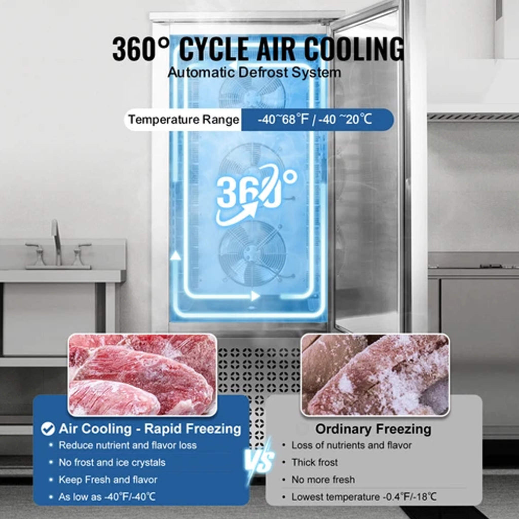 370L Commercial Freestanding Blast Freezer With 15 Trays For Chilling Seafood & Gelato (SAK98170)