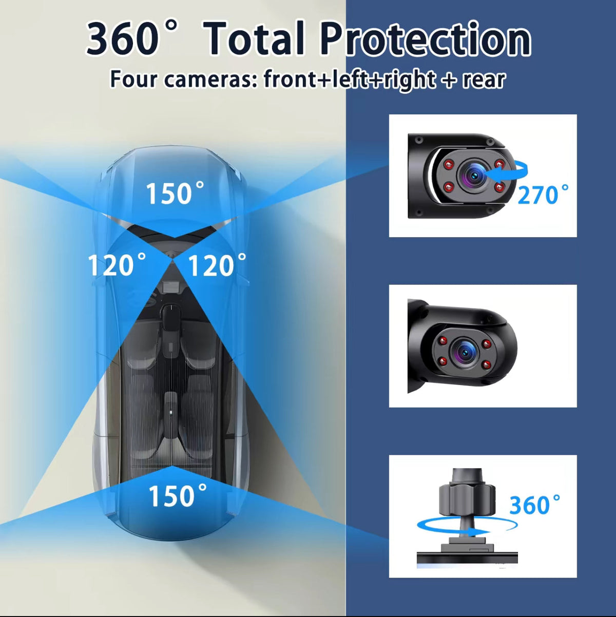 FullScope 4-Way Dash Cam