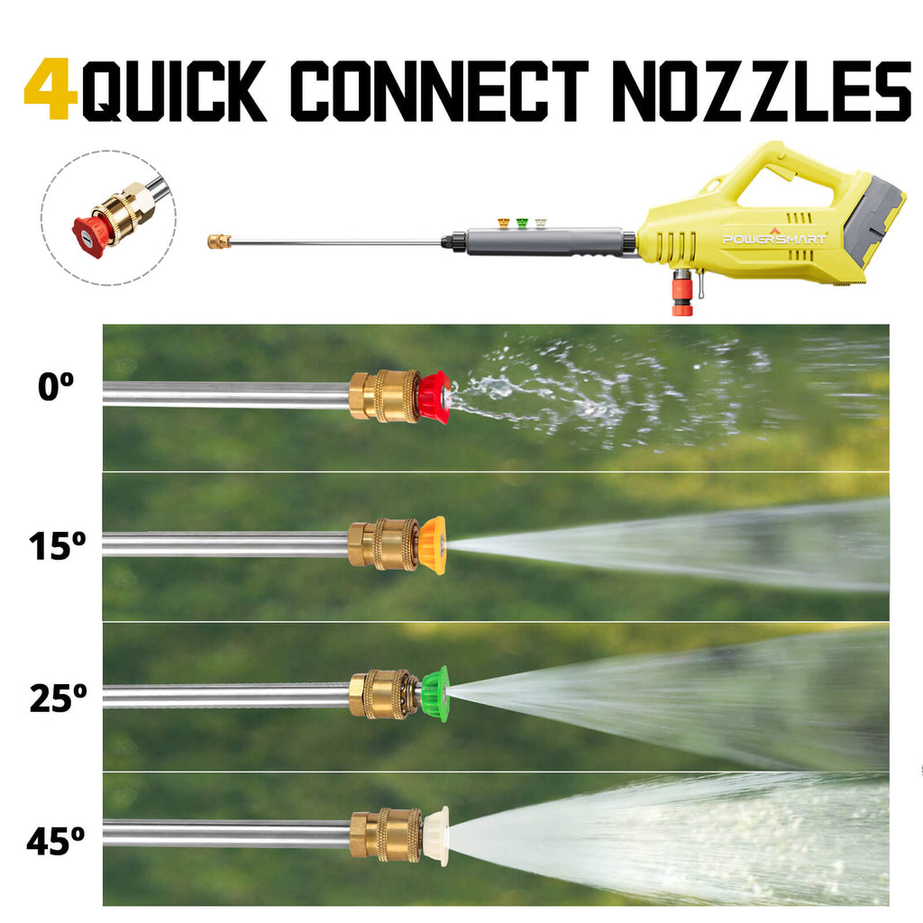 40V 1100PSI Cordless Pressure Washer Kit DB2701