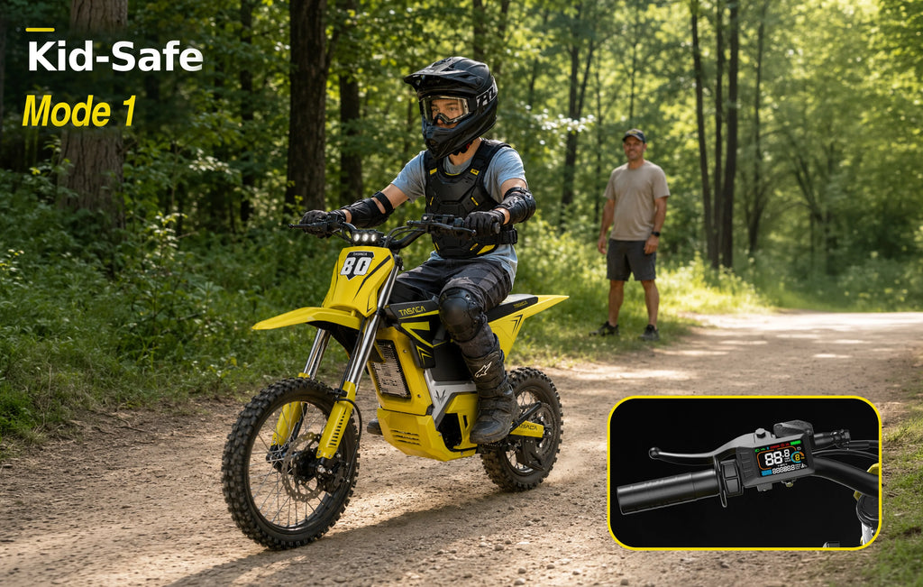 Tasaca® T500 Electric Mini Dirt Bike For Teens & Adults
