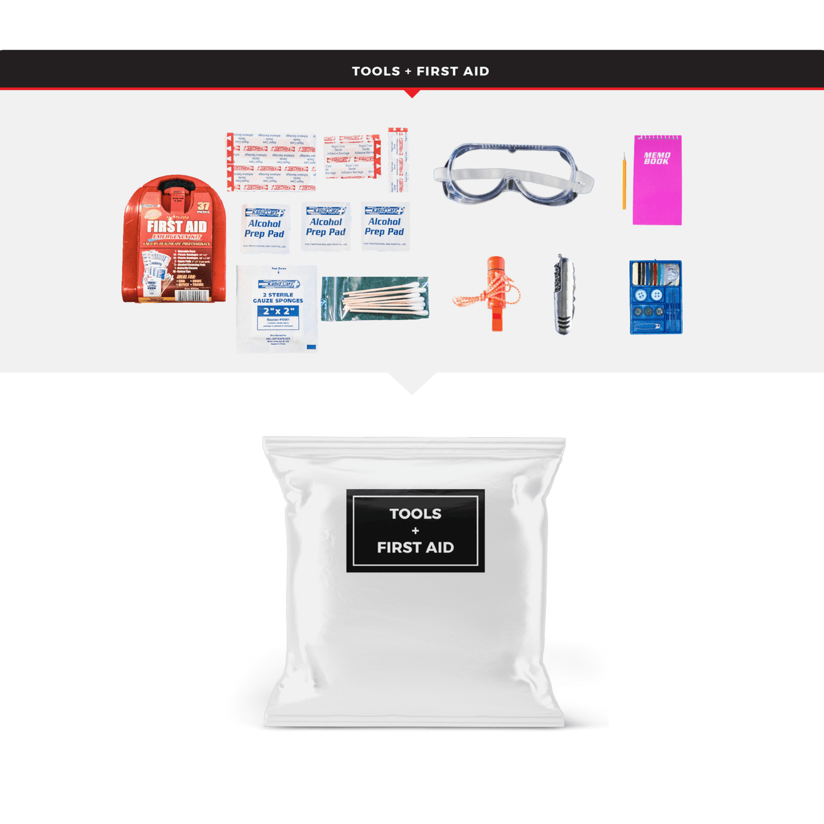 WSK Essential Survival Kit for Up To 6 People plus Dry Bag