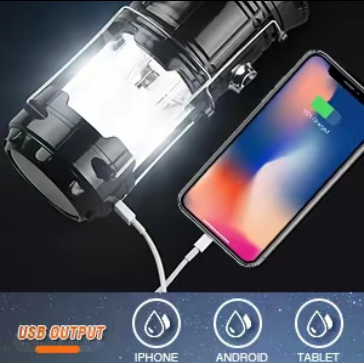 LumaCamp LED Lanterns