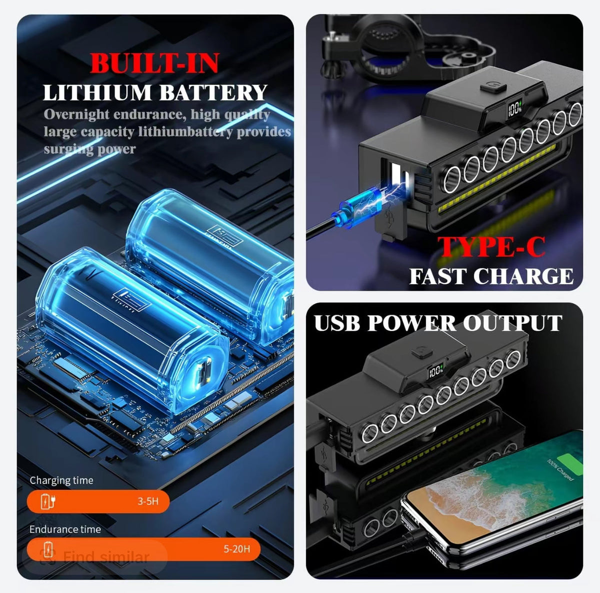 NightBeam Pro Bike Light