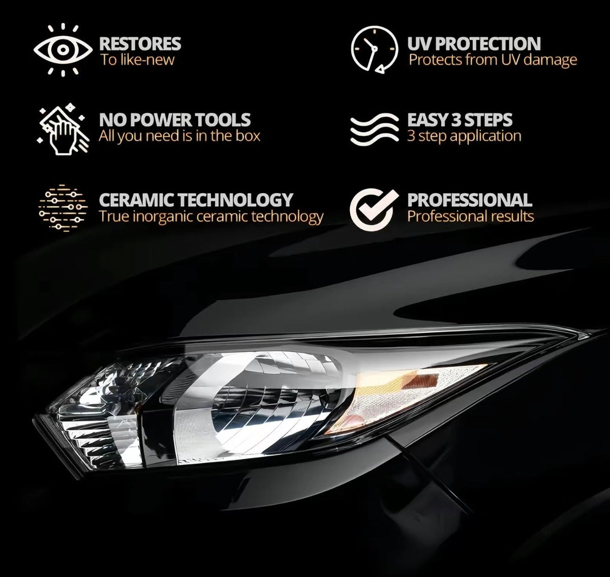 ClearBeam Restore Kit