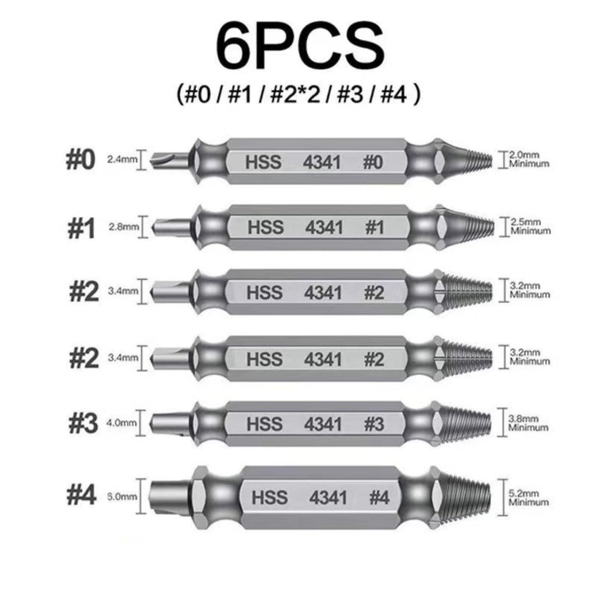 GripOut Screw Extractor Set