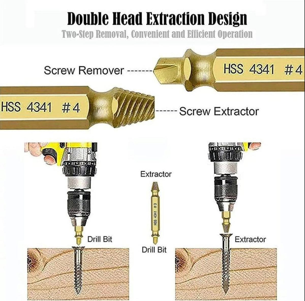 GripOut Screw Extractor Set