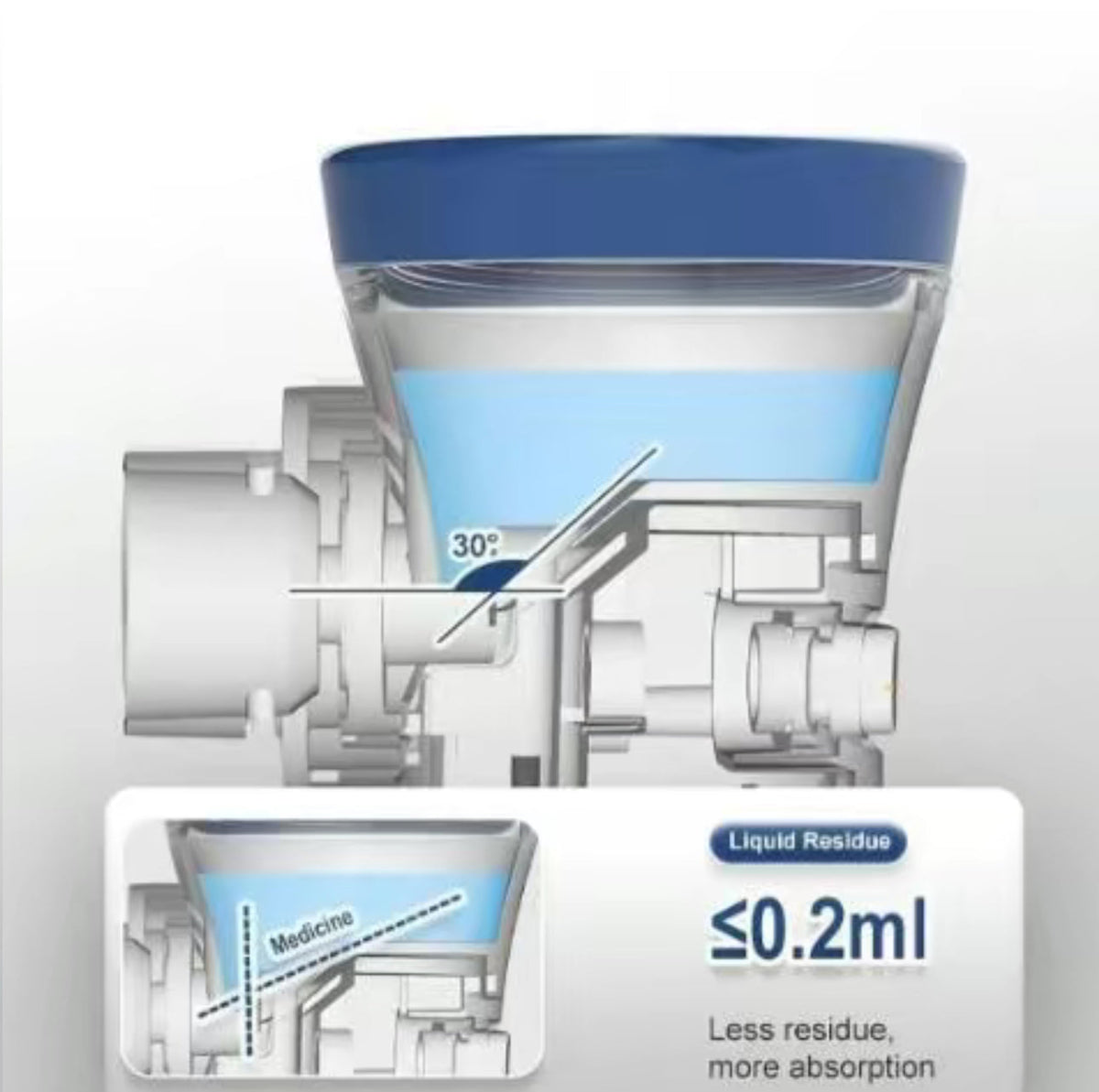 BreatheEase Ultrasonic Nebulizer