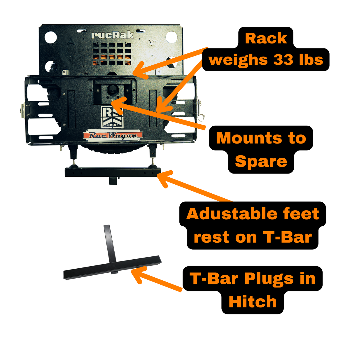 Jeep JL (2018+) Swing-Away Cargo Rack & Bike Carrier | rucRak Grunt