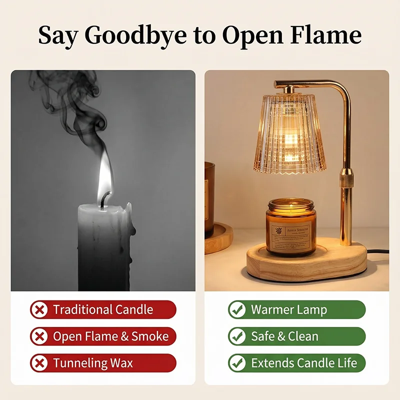 Dimmable Candle Warmer Desk Lamp with Timer | Glass Shade Melter Light