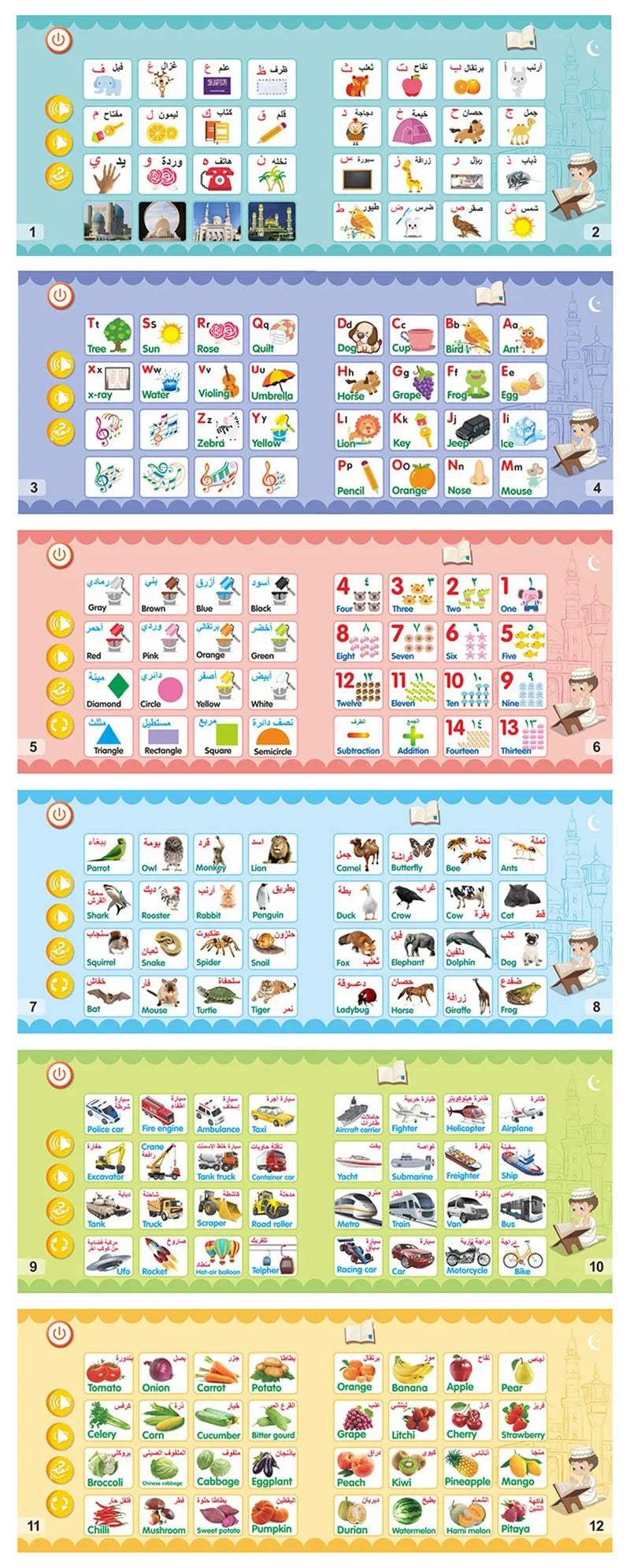 New Kids Electronic Arabic Reading Book - Multifunction Learning Book, Educational Toy