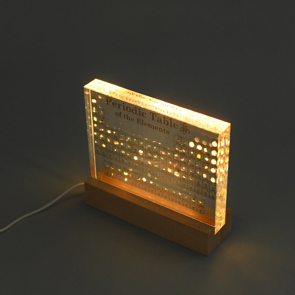 LED Periodic Table of Elements