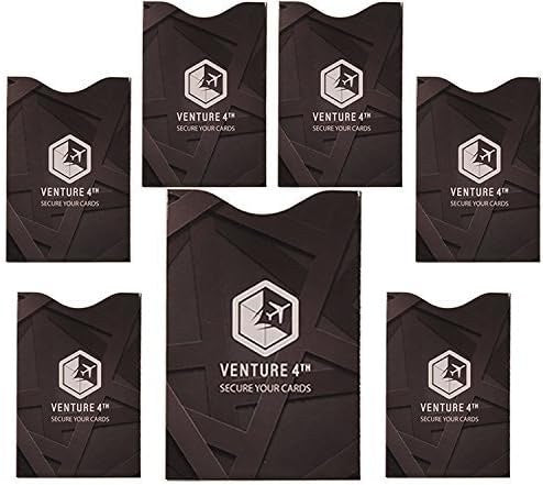 Travel Money Belt + RFID Sleeves