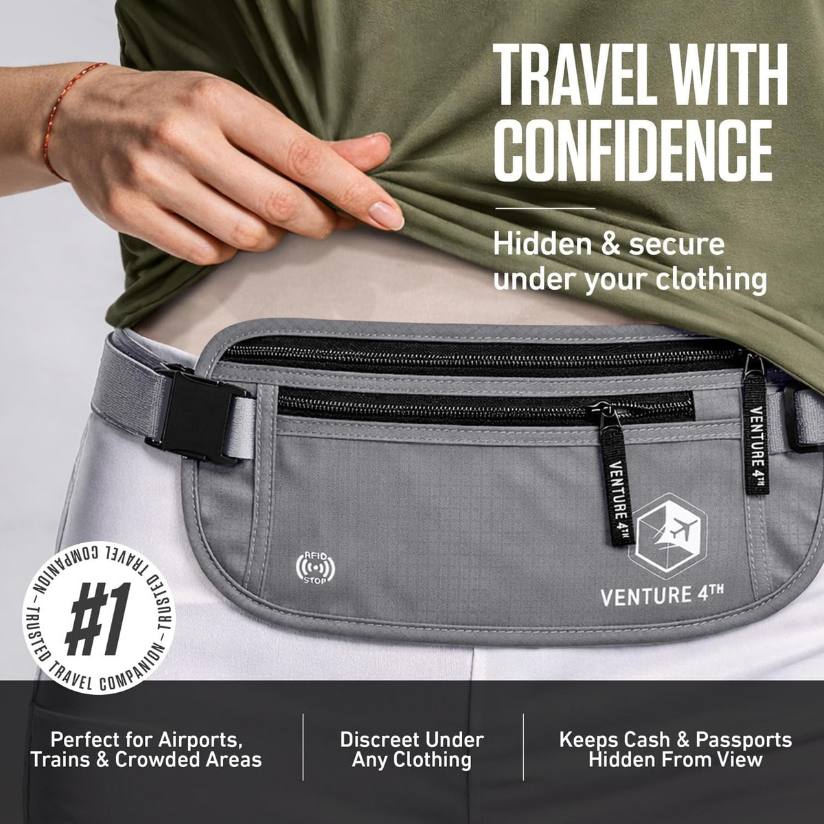 Travel Money Belt + RFID Sleeves