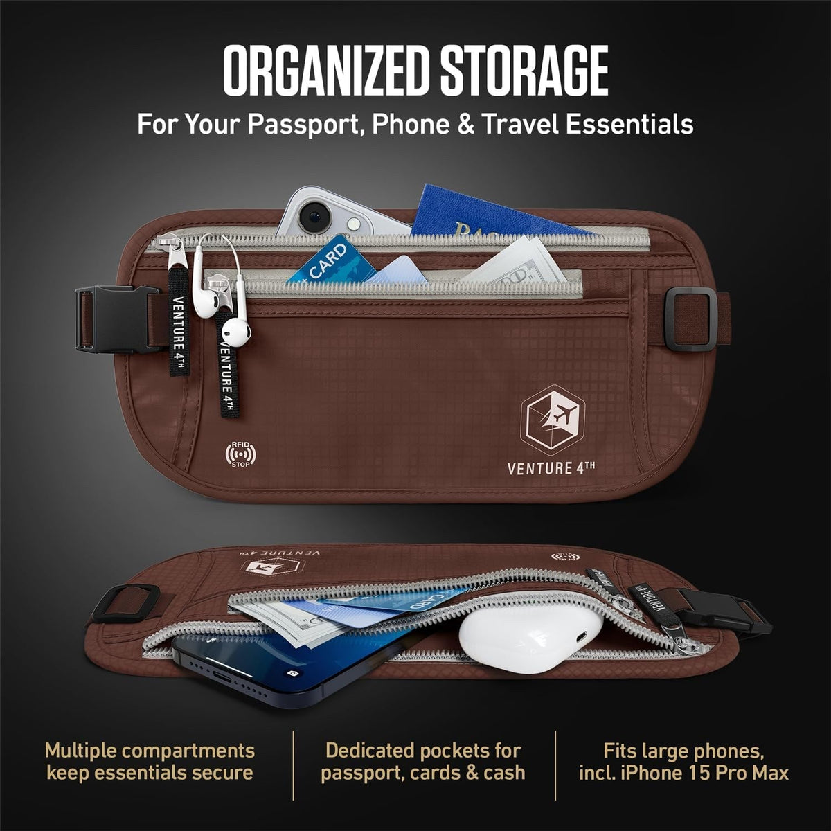 Travel Money Belt + RFID Sleeves