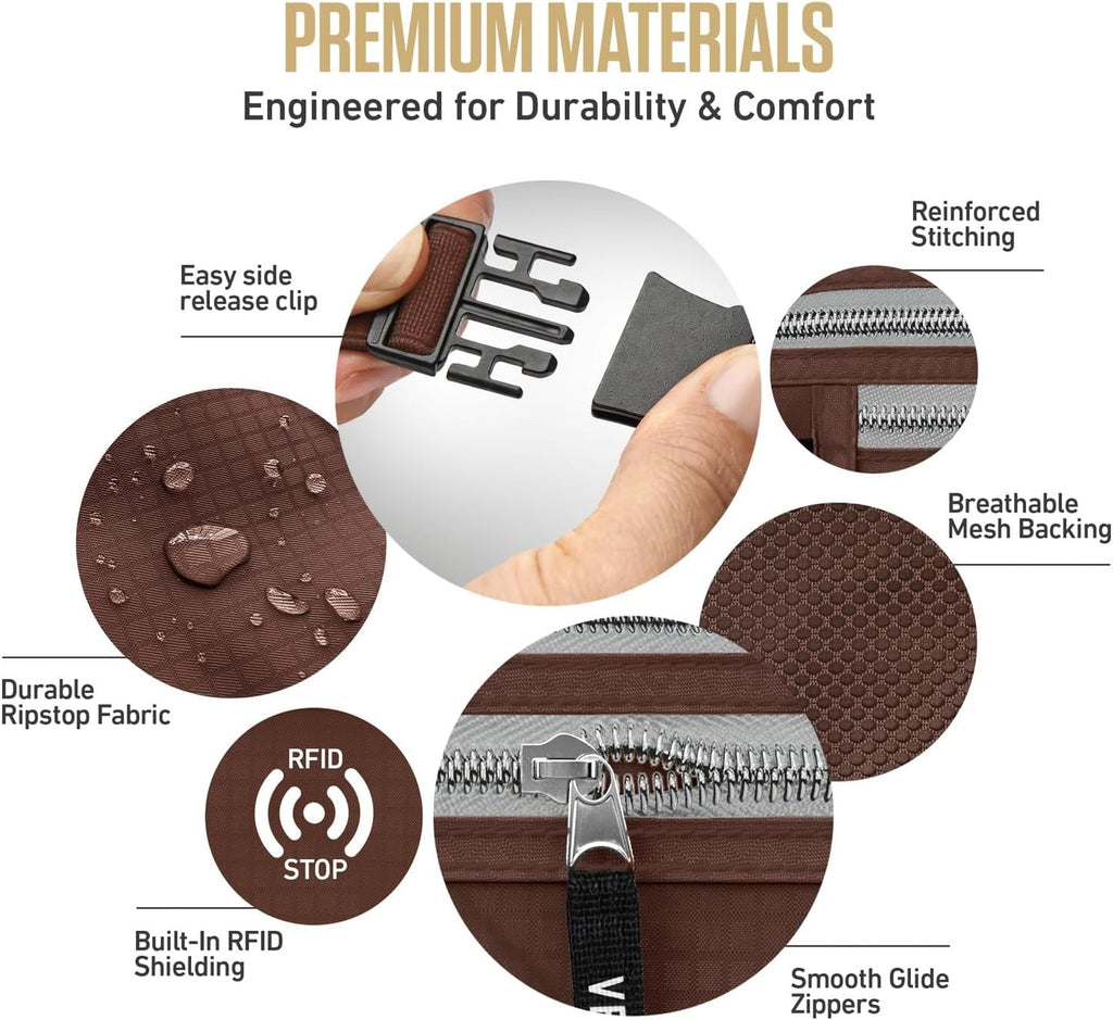 Travel Money Belt + RFID Sleeves
