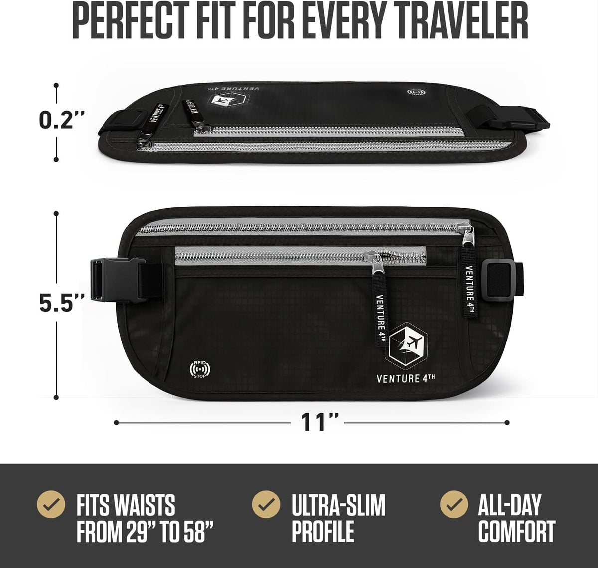 Travel Money Belt + RFID Sleeves