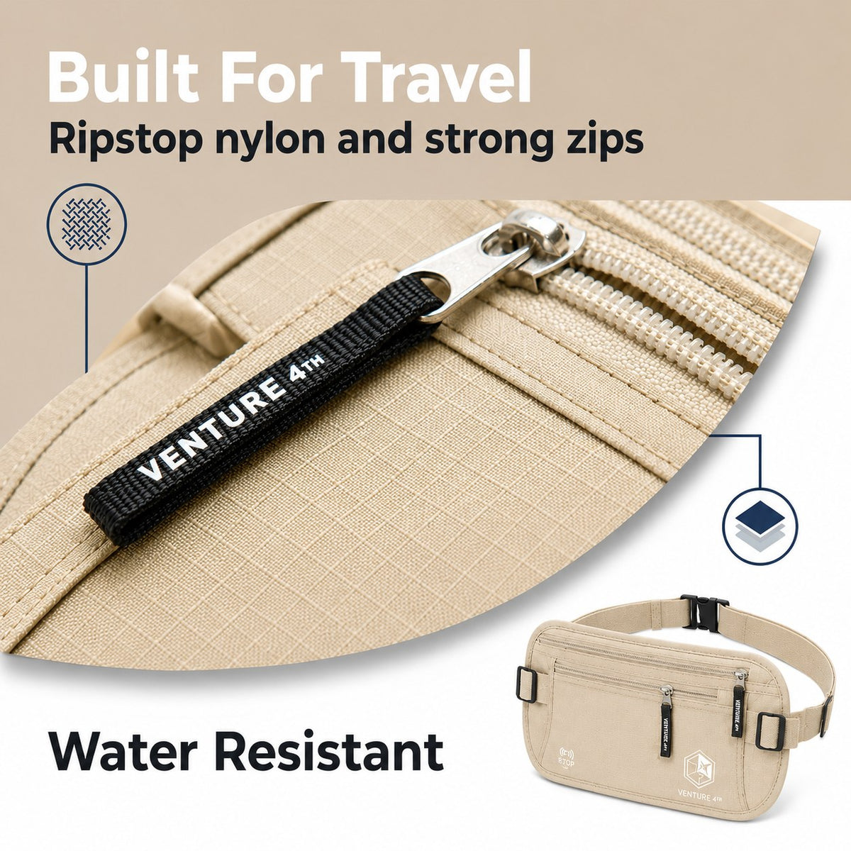 Travel Money Belt + RFID Sleeves