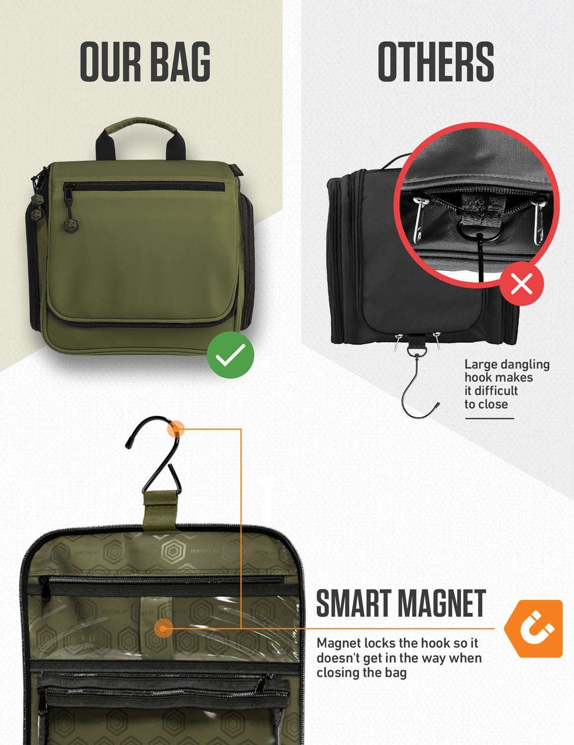 Hanging Travel Toiletry Bag
