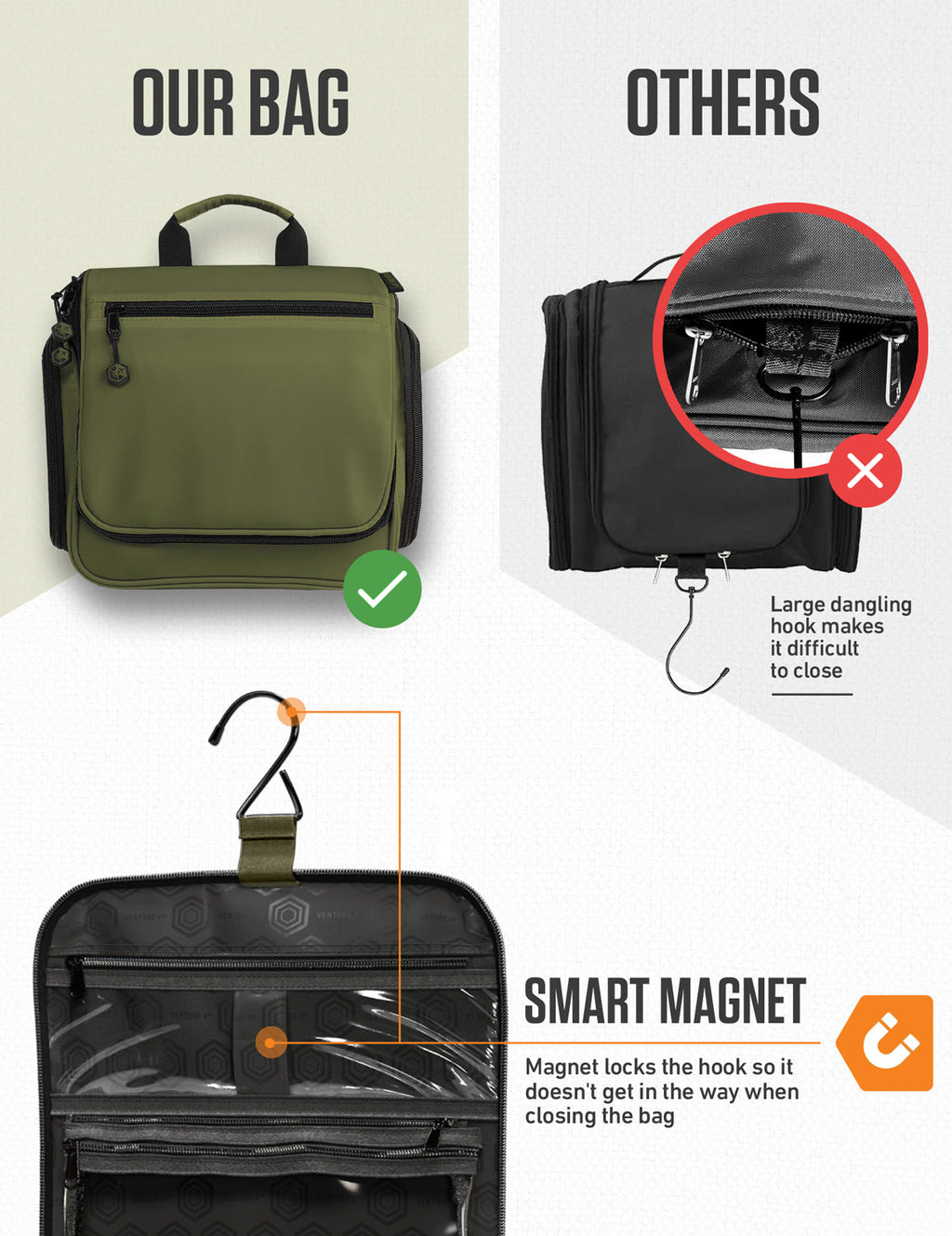 Hanging Travel Toiletry Bag