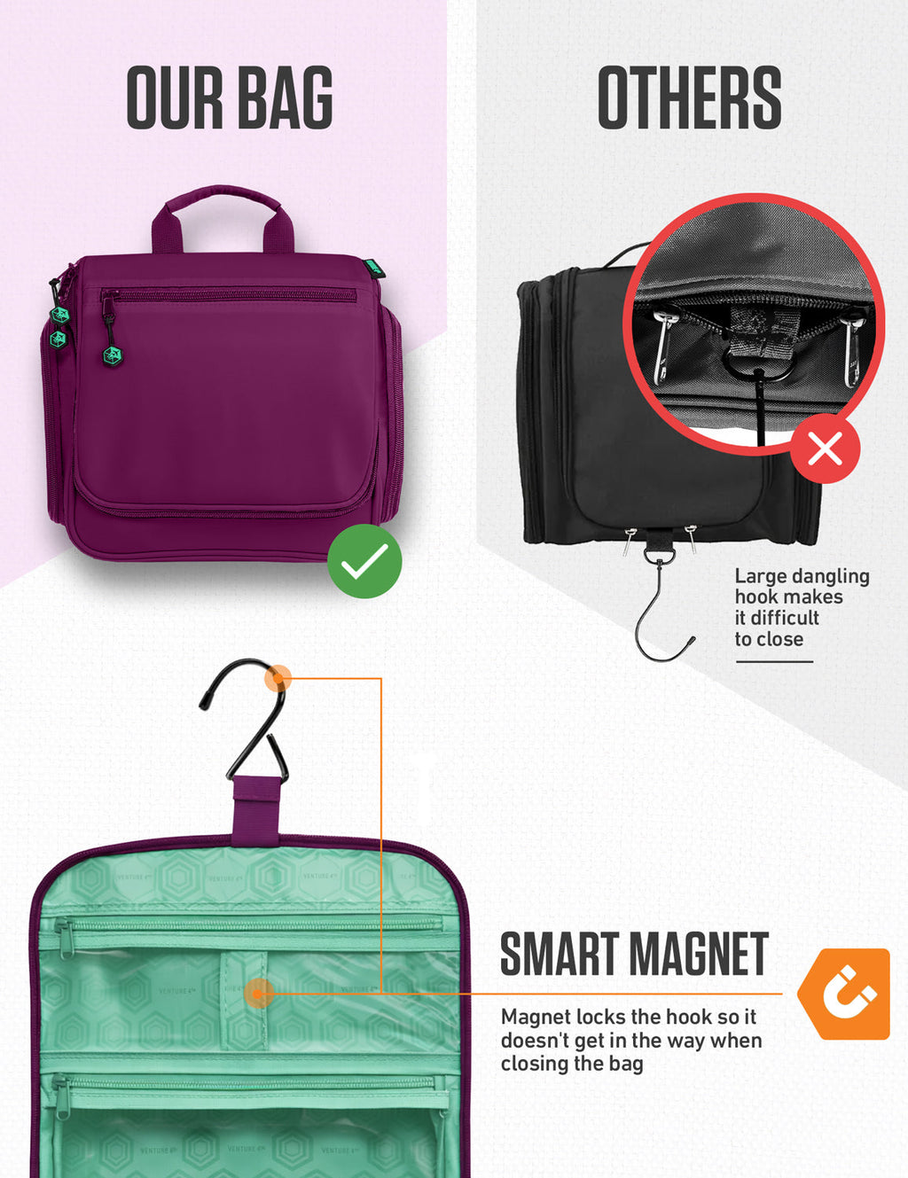 Hanging Travel Toiletry Bag