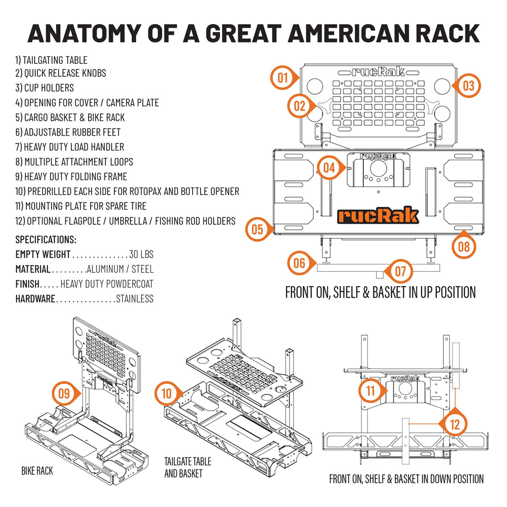 Ford Bronco (2021+) Swing-Away Cargo Carrier & Bike Rack | rucRak GRUNT