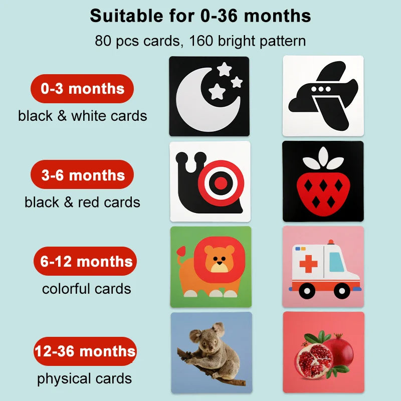 Baby Montessori Toys - Black and White Flash Cards, High Contrast Visual Stimulation Colour Cards, Early Education Toys for Newborns