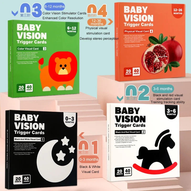 Baby Montessori Toys - Black and White Flash Cards, High Contrast Visual Stimulation Colour Cards, Early Education Toys for Newborns