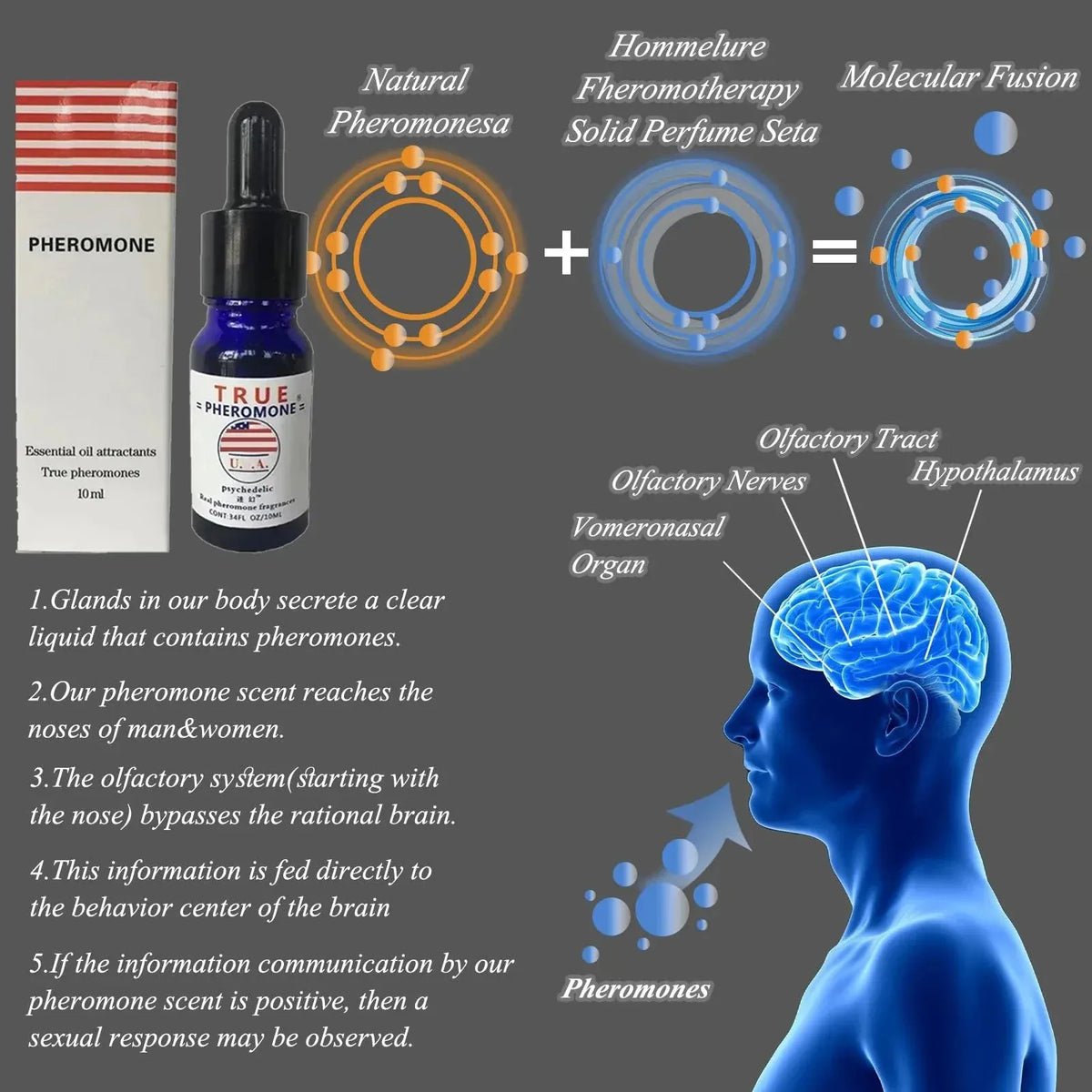 Long-Lasting Pheromone Oil For Dating And Flirting - Essential Body Oil For Business And Social Events Ideal for Date Nights
