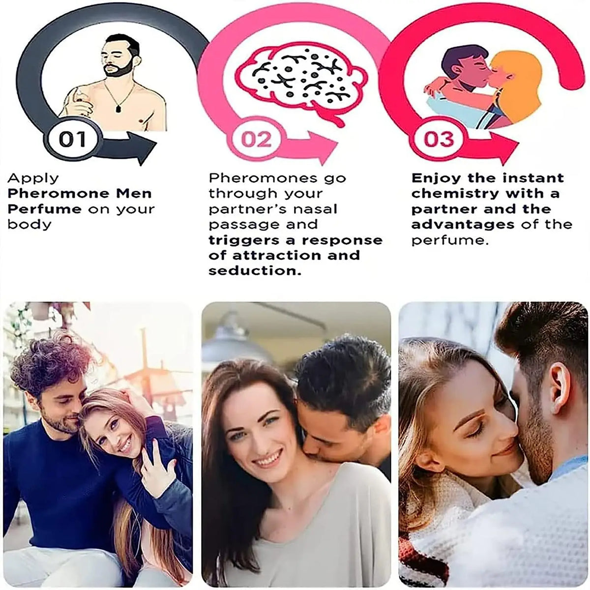 Strong Androstenone Pheromone Men And Woman Sexually Stimulating Oil Entice and Ensnare Your Dreams Long Lasting Sexy Oil 10ML