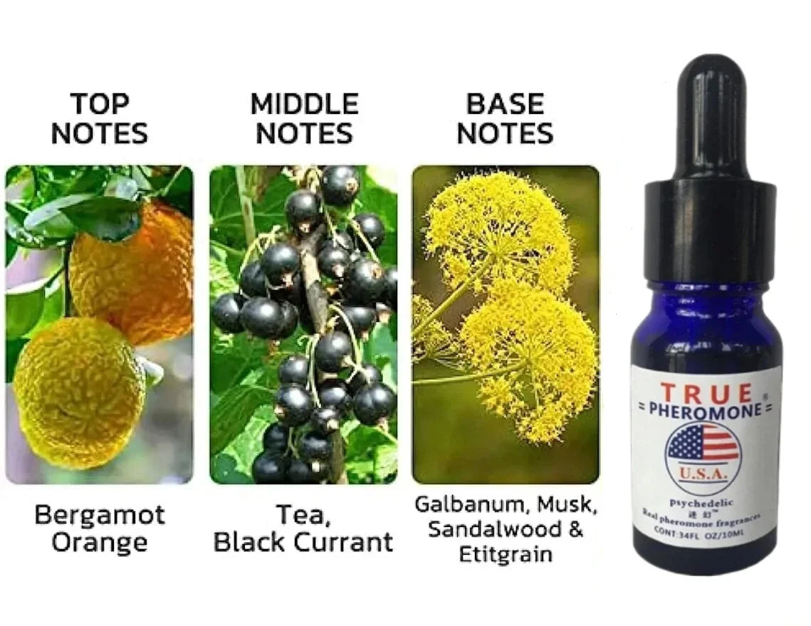 Long-Lasting Pheromone Oil For Dating And Flirting - Essential Body Oil For Business And Social Events Ideal for Date Nights