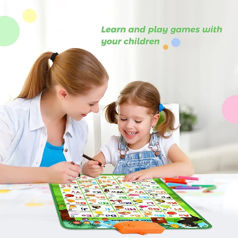 Interactive Electronic ABC Alphabet Wall Chart - Talking Learning Poster for Toddlers Ages 2-5