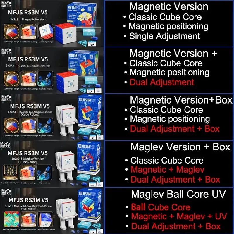 Ball-Core Magnetic 3x3 Cube