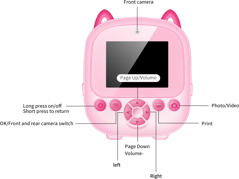 Children's Digital Camera with Instant Thermal Print, Photo and Video, Includes 32GB Memory Card