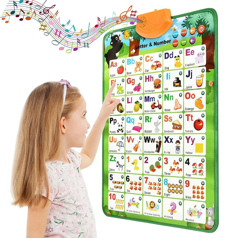 Interactive Electronic ABC Alphabet Wall Chart - Talking Learning Poster for Toddlers Ages 2-5