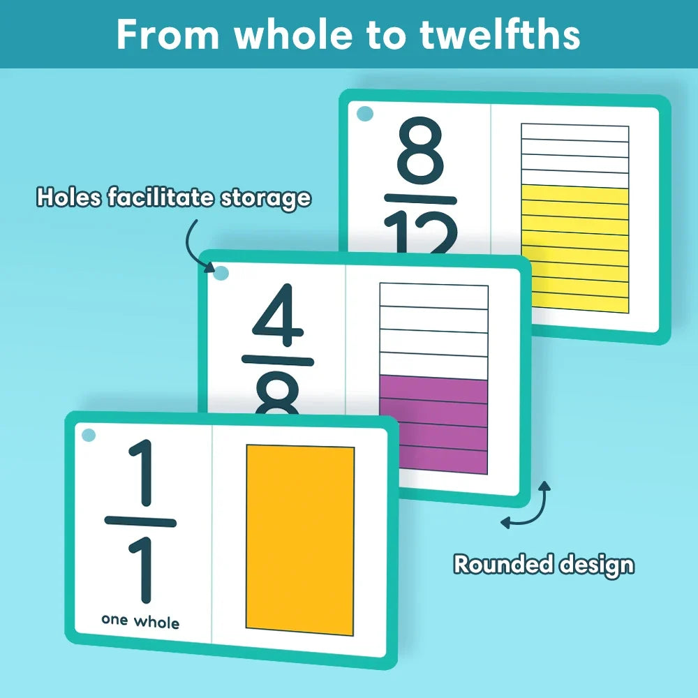 Fraction Number Flashcards - Graphical Fractions Simplification Math Learning Cards, Montessori Teaching Aids for Elementary School
