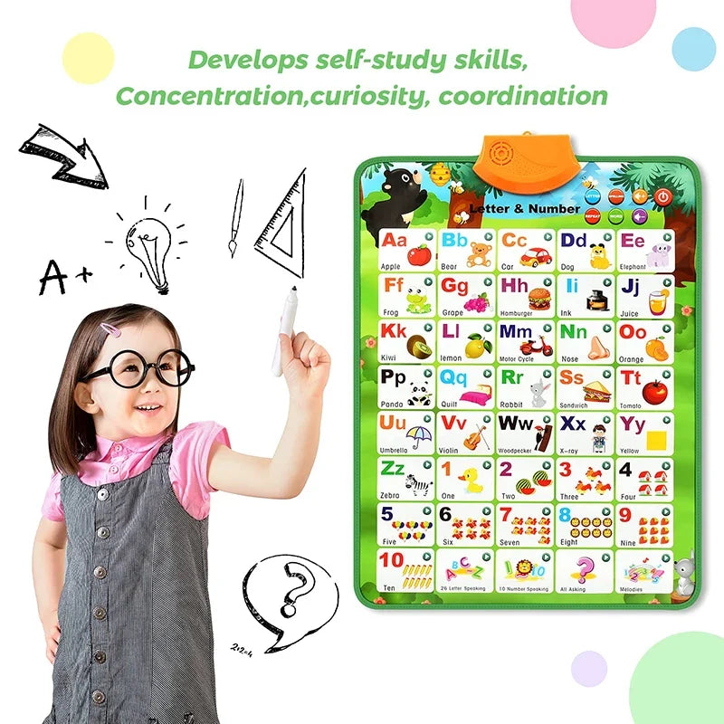 Interactive Electronic ABC Alphabet Wall Chart - Talking Learning Poster for Toddlers Ages 2-5