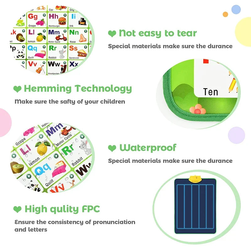 Interactive Electronic ABC Alphabet Wall Chart - Talking Learning Poster for Toddlers Ages 2-5