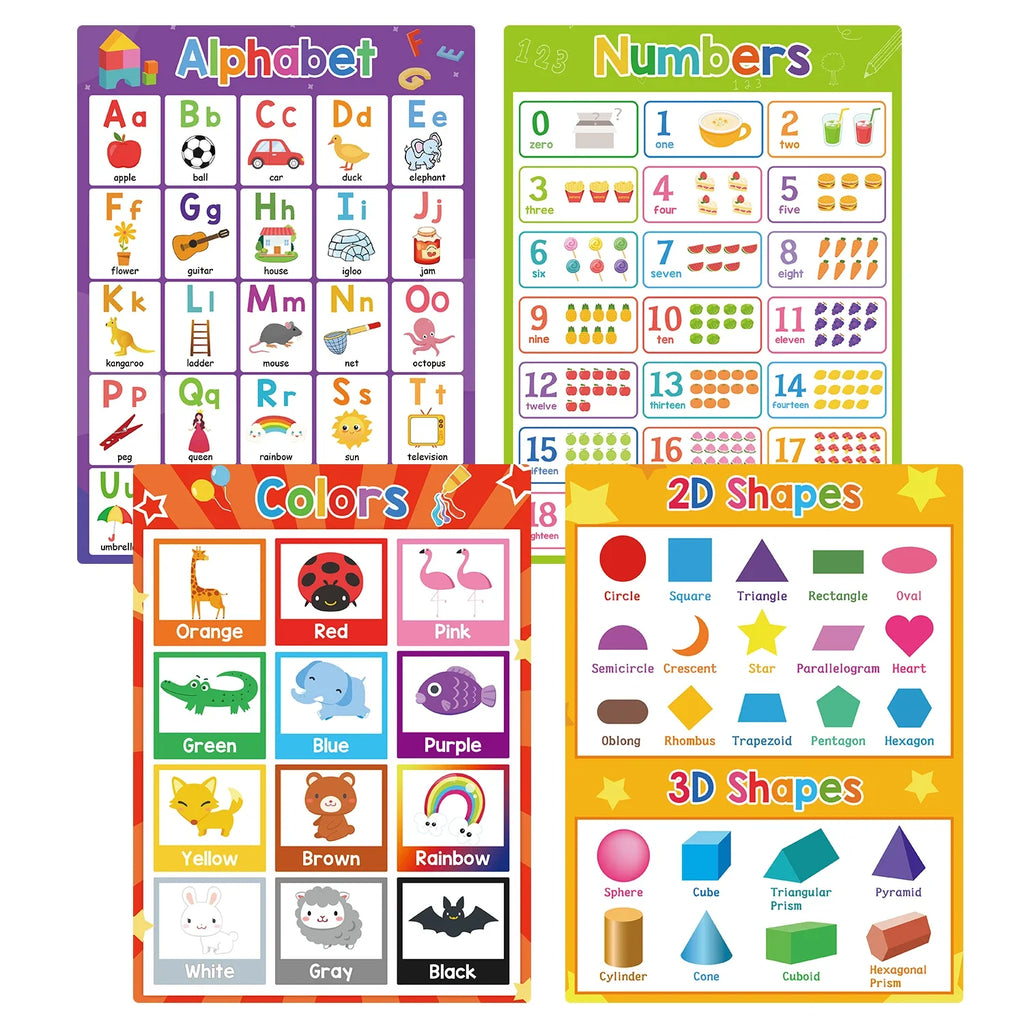Educational Posters for Preschool Kids - English Words Learning Charts, Teaching Aids, Classroom Decoration, Big Card Montessori