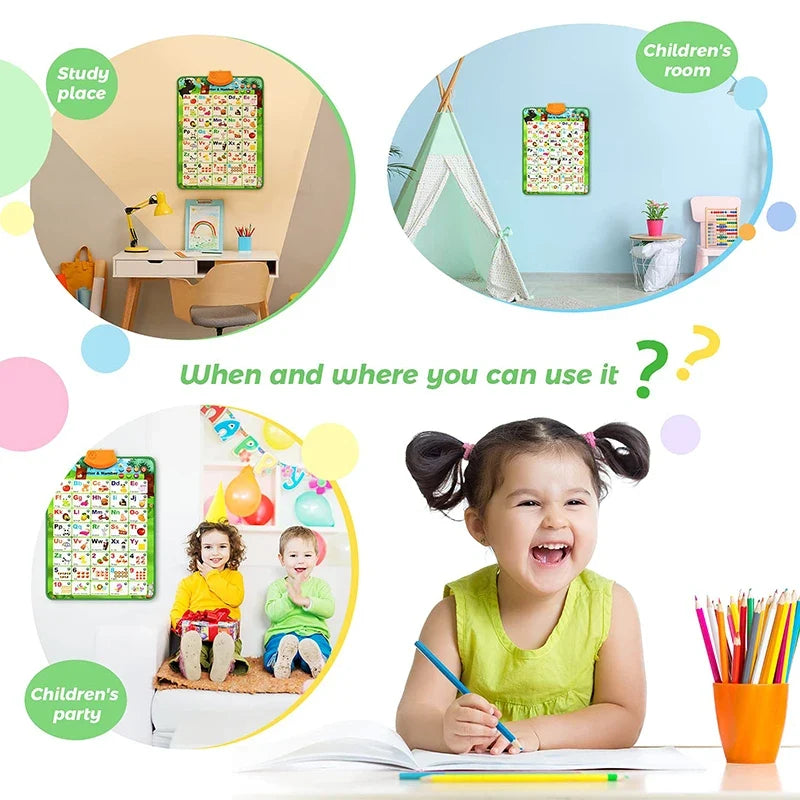 Interactive Electronic ABC Alphabet Wall Chart - Talking Learning Poster for Toddlers Ages 2-5