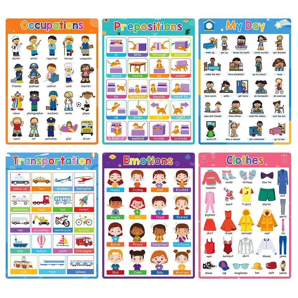 Educational Posters for Preschool Kids - English Words Learning Charts, Teaching Aids, Classroom Decoration, Big Card Montessori