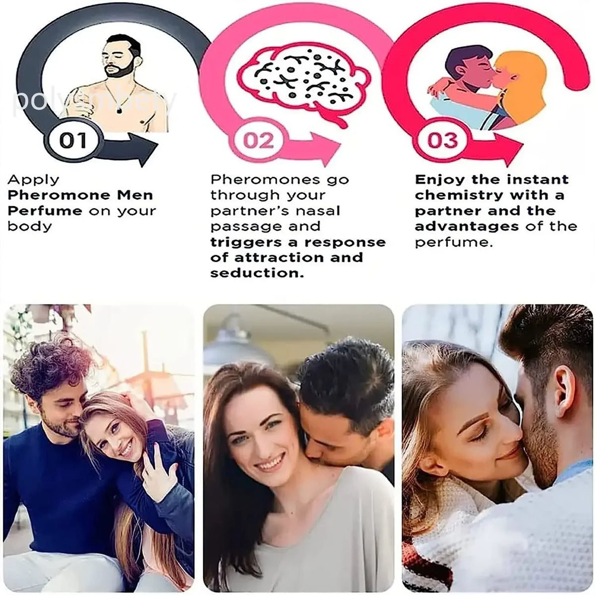 Androstenone Pheromone Oil Enhances Attraction & Sexual Appeal For Men Women Long Lasting Body Sexually Stimulating Pheromones