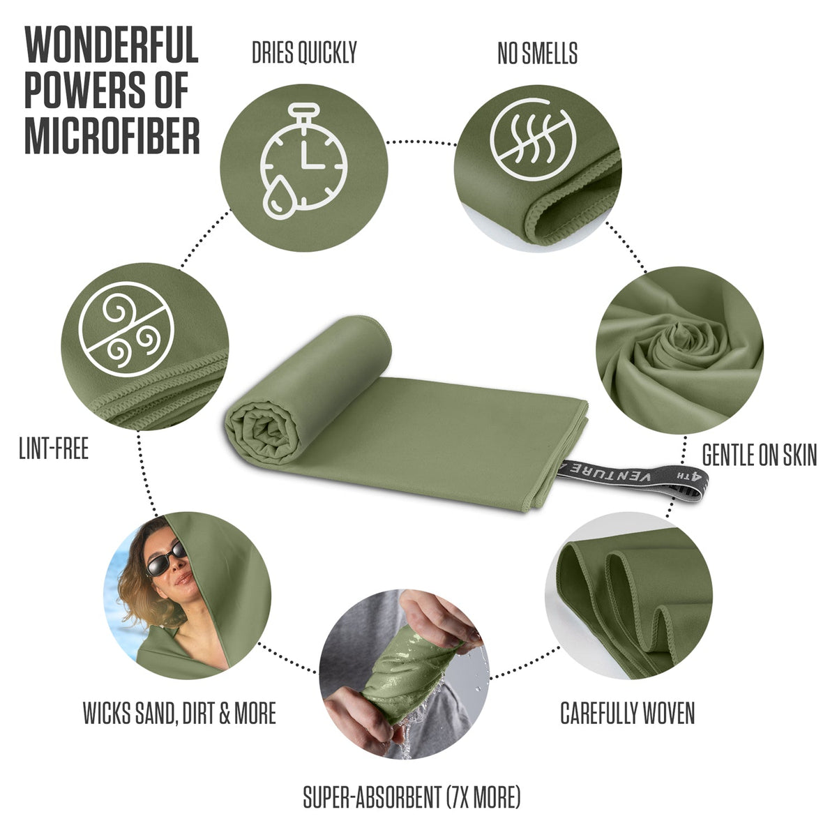 Microfiber Quick Dry Travel Towel